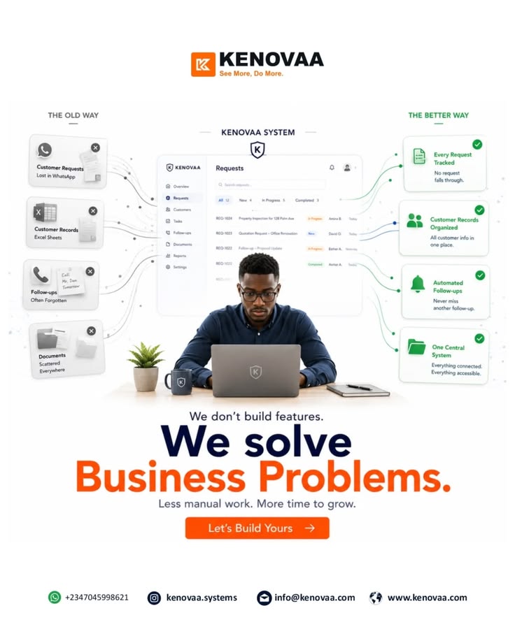 Fintech Operations Board