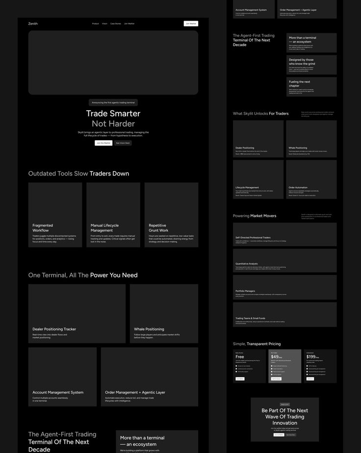 Sleek Portfolios Grid